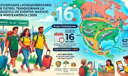 Viajes más largos y rutas entre tres países: el nuevo perfil del aficionado latinoamericano
